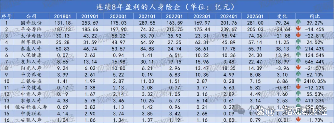 人保服务 ,人保车险_2025塑料包装行业市场规模及未来发展趋势、投资潜力分析