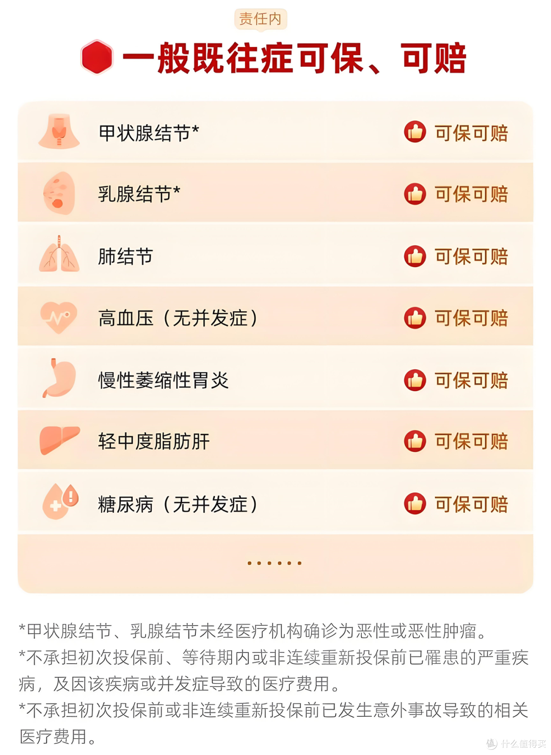 人保车险,人保伴您前行_2025康养基地行业市场供需格局及竞争格局、未来发展趋势分析