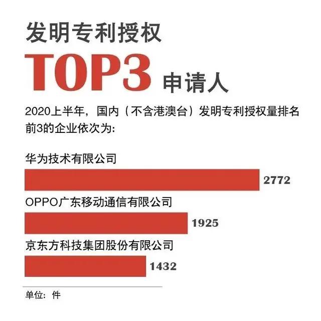 朗新集团获得发明专利授权：“一种任务型多轮对话数据生成方法及装置”