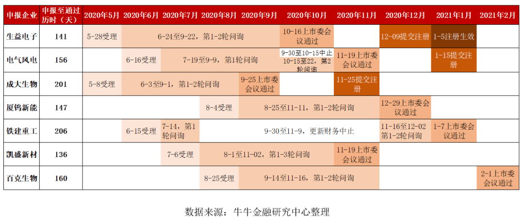 工行追讨2.21亿元款项，冻结债务人6.6亿元！上市公司回应：是我子公司，市政项目欠我们9000多万元，导致资金短缺
