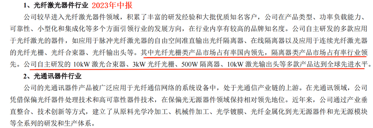 光库科技：公司国外知名客户包括激光器生产商 Trumpf Group、Coherent等