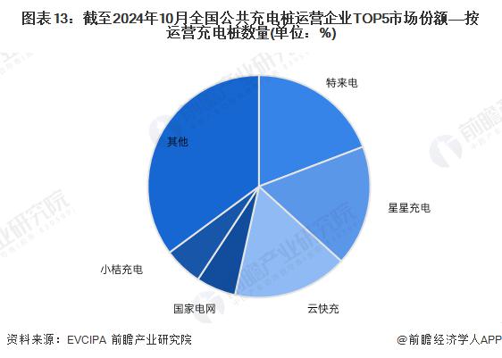 2025-2030年中国计量技术开发行业：未来5年行业走向与市场潜力_人保伴您前行,人保车险