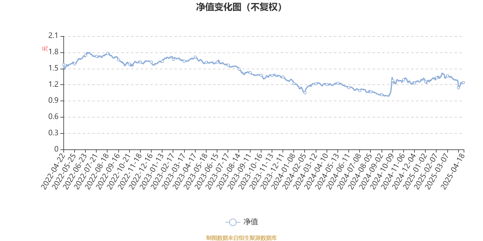 人保财险政银保 ,人保车险_2025食品医疗市场规模及竞争格局、未来投资前景分析