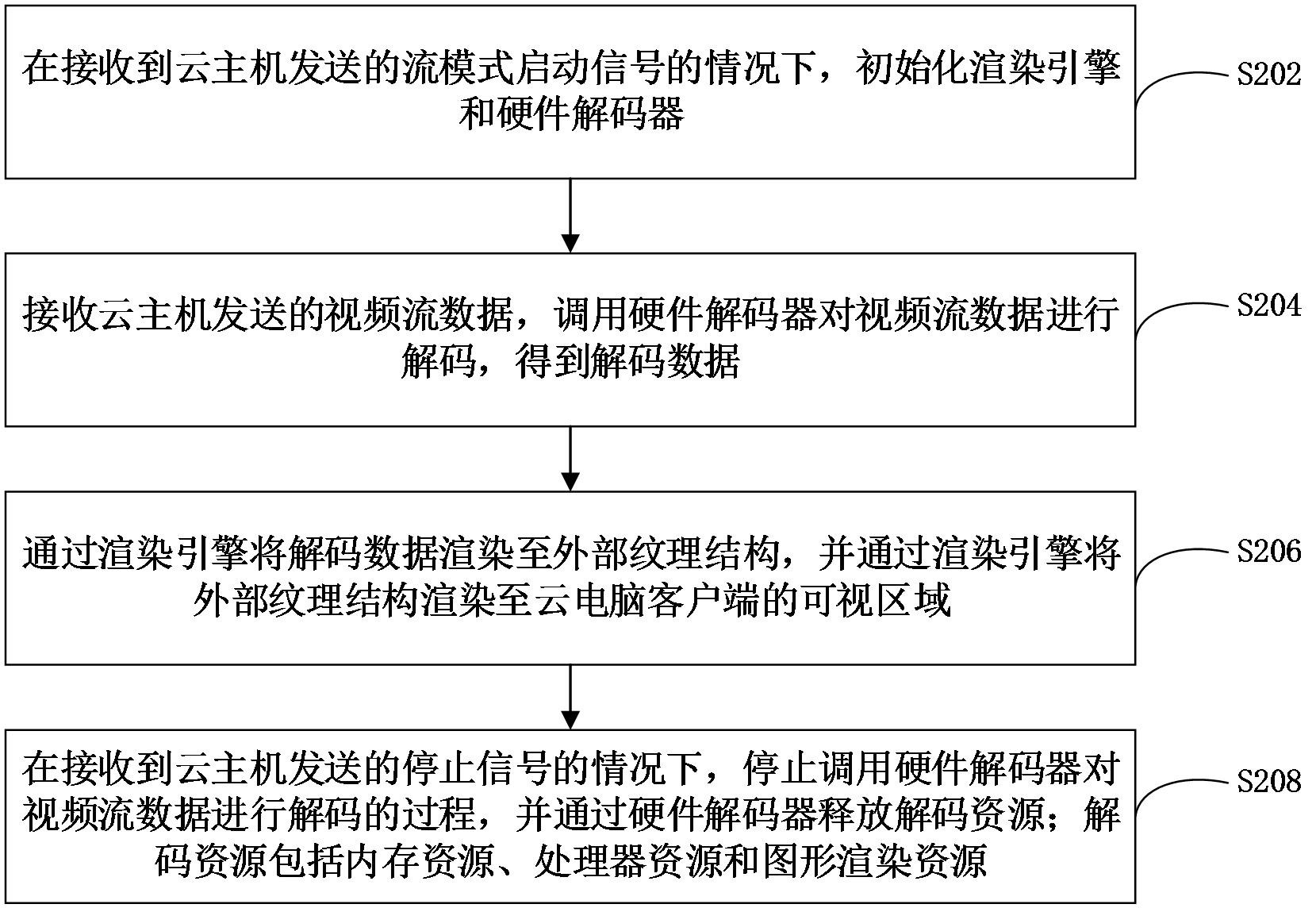 中科飞测获得发明专利授权：“尺寸检测方法、装置、设备及计算机可读存储介质”