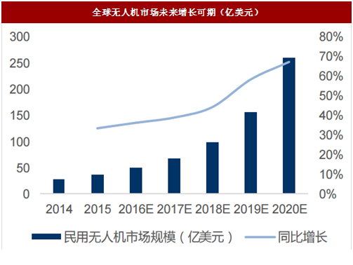 朗特智能：储能板块今年有望展现出较为乐观的增长趋势