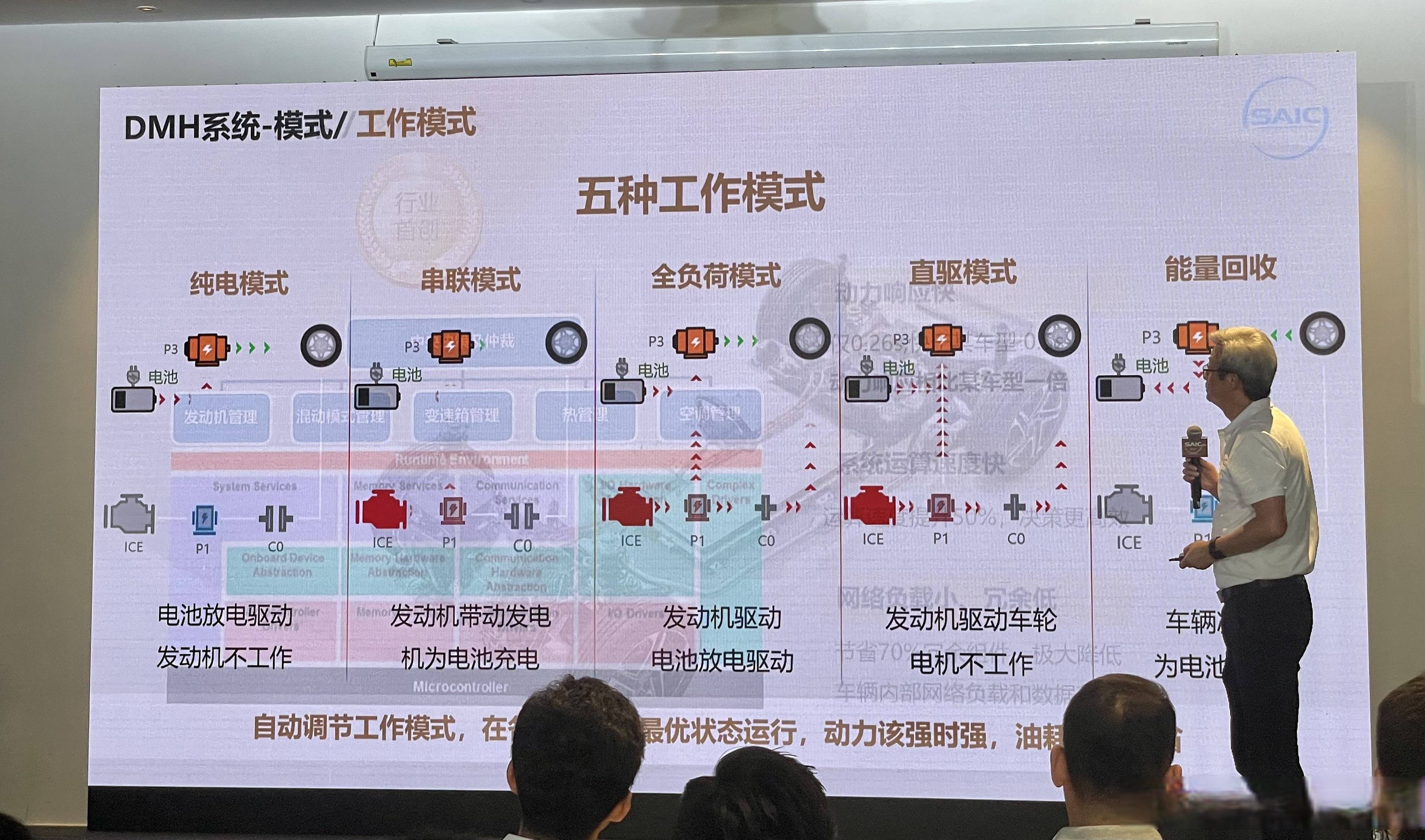 长安汽车获得发明专利授权：“一种HEV动力电池放电能力监控方法、系统及车辆”