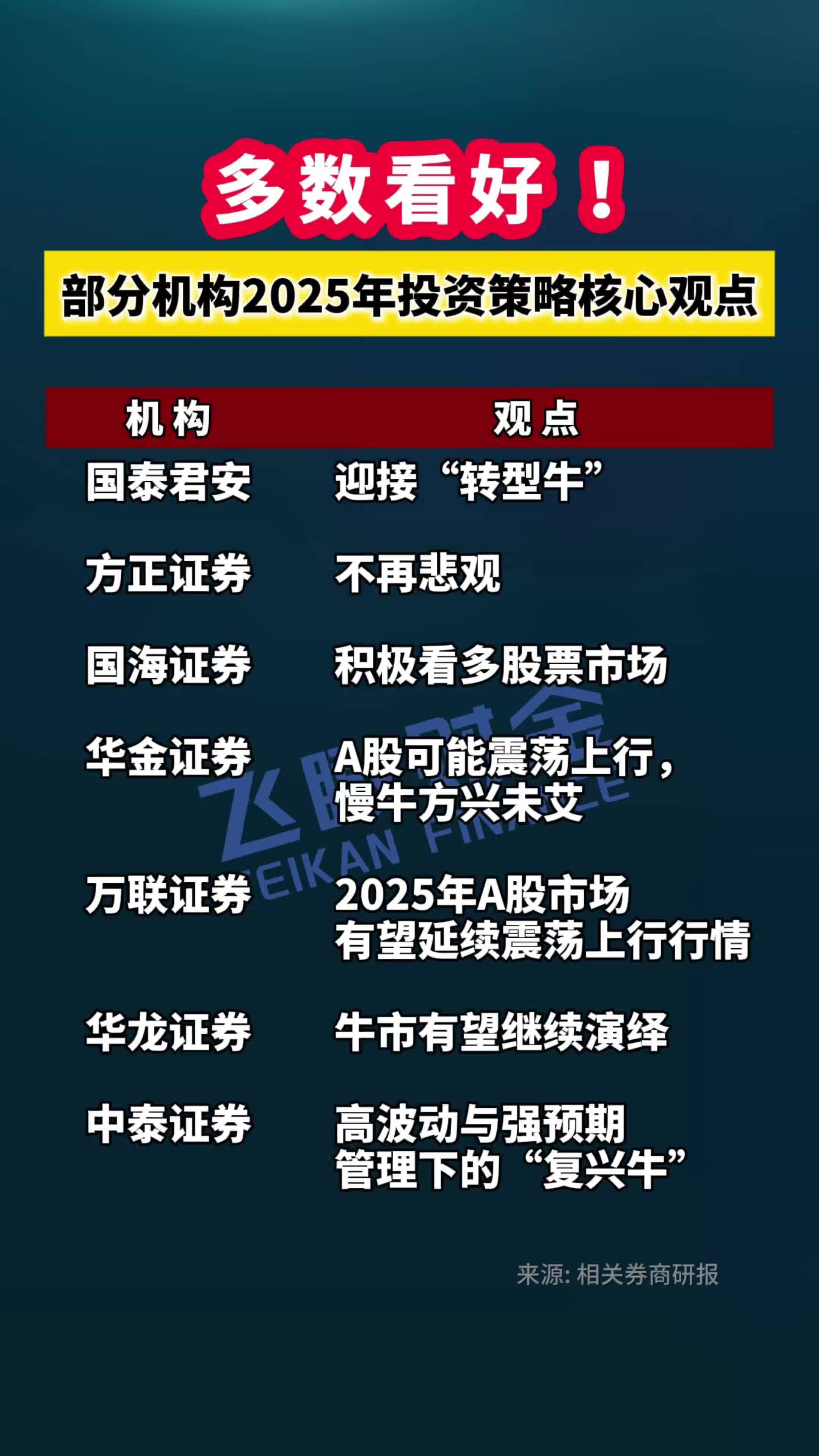 2025年国际贸易行业发展前景预测及投资战略研究_人保车险   品牌优势——快速了解燃油汽车车险,人保财险 