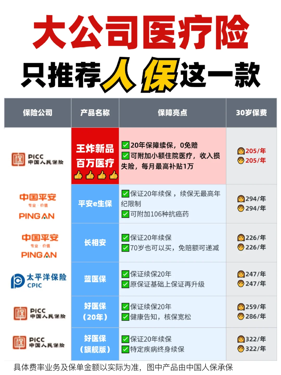 2025年卫星互联网行业市场深度调研及未来发展趋势_人保服务 ,人保车险