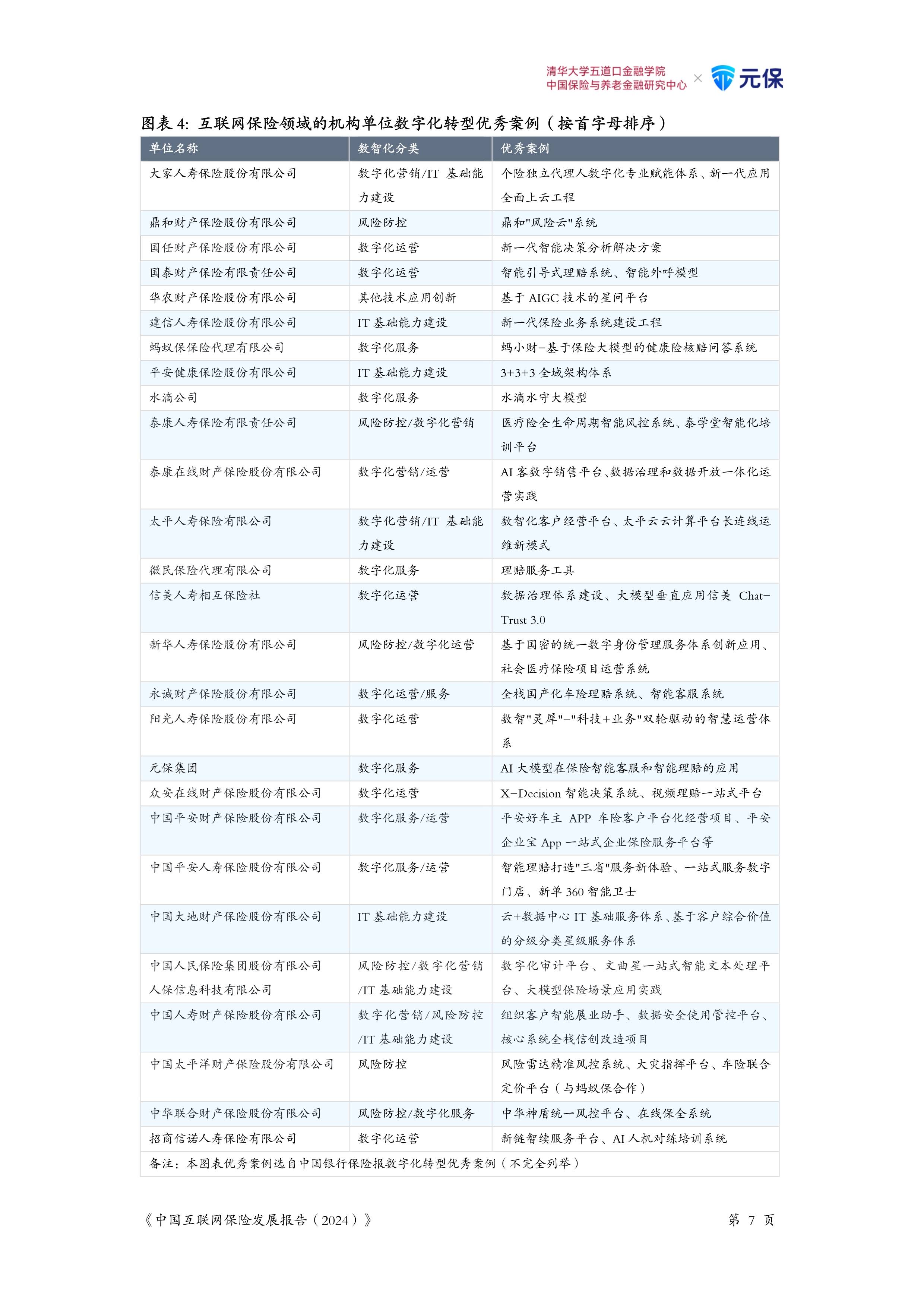 保险有温度,人保服务 _2025文旅融合行业市场发展现状及投资策略分析