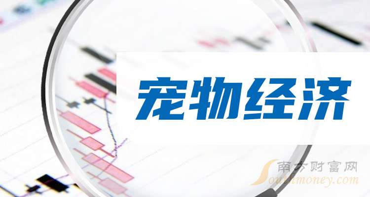7月16日兰生股份涨停：宠物经济，进口博览会，首发经济概念热股