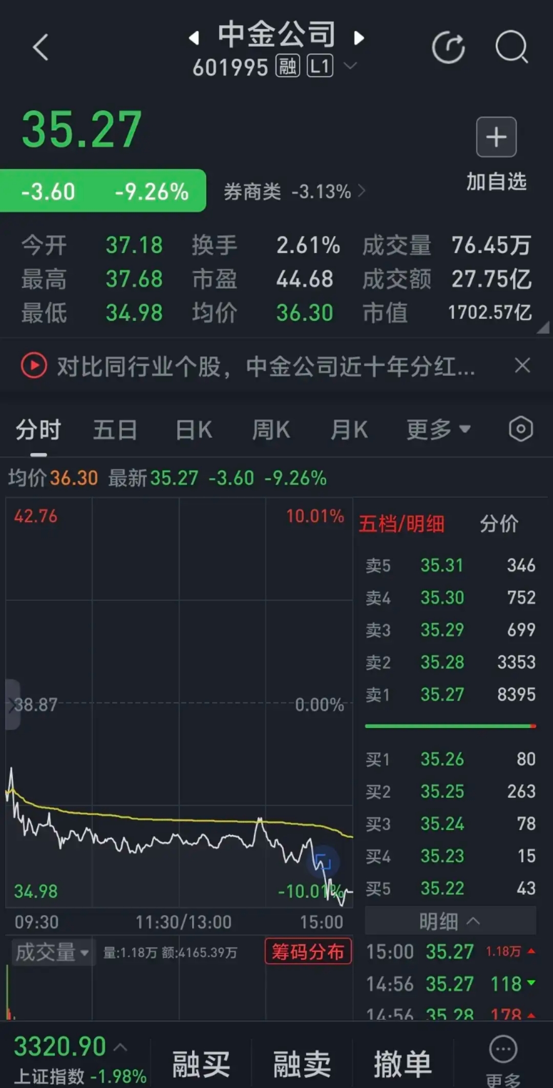 券商今日金股：6份研报力推一股(名单)