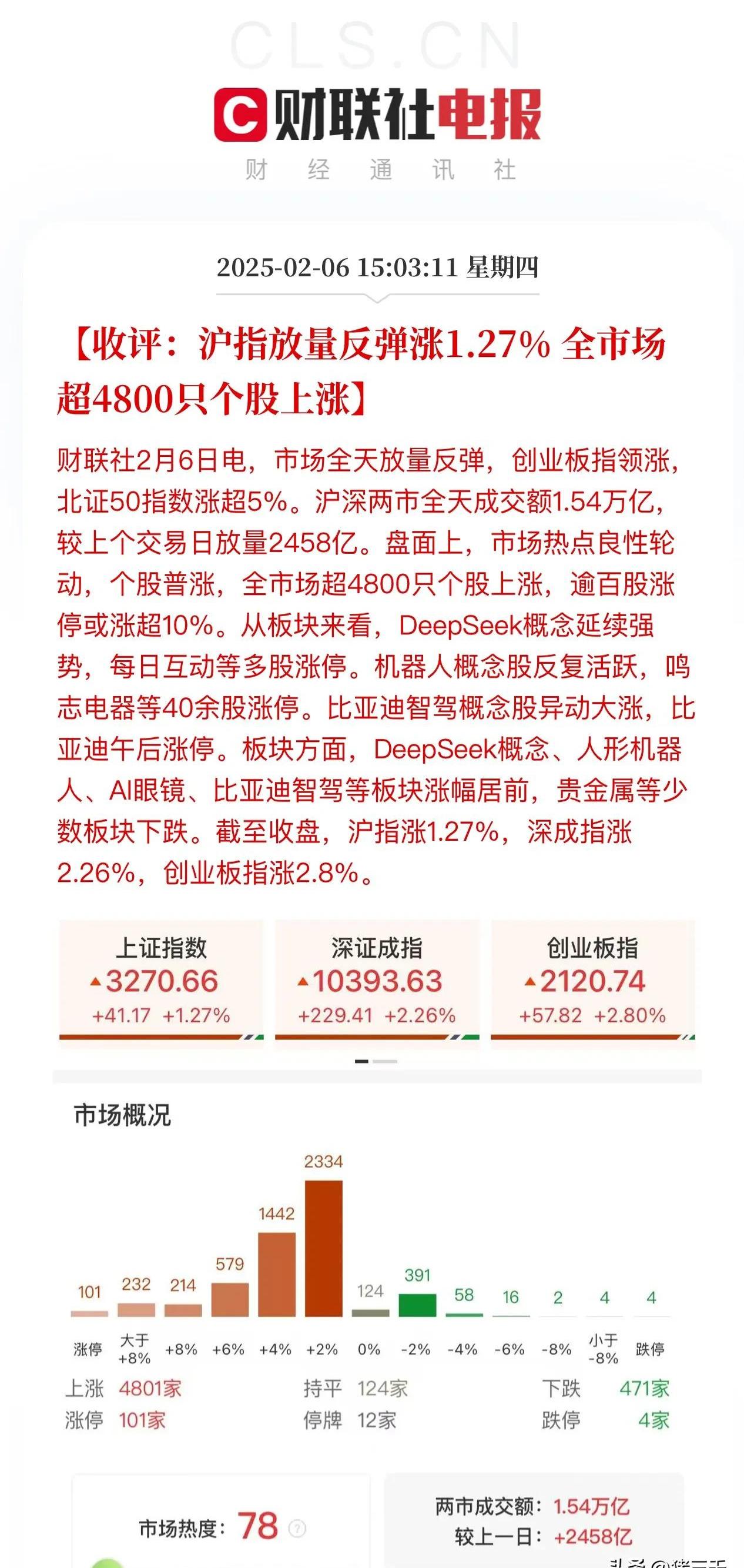 7月16日中新集团涨停：江苏国企改革，储能，国企改革概念热股