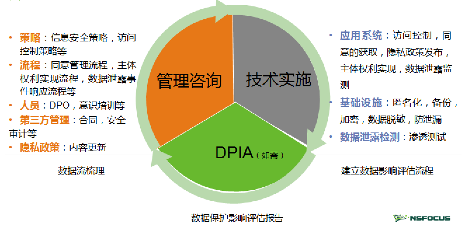 绿盟科技获得发明专利授权：“一种VxWorks库函数识别方法、装置、设备及介质”