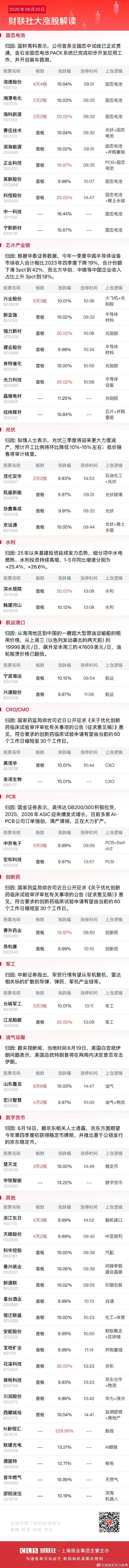 华宏科技连收4个涨停板