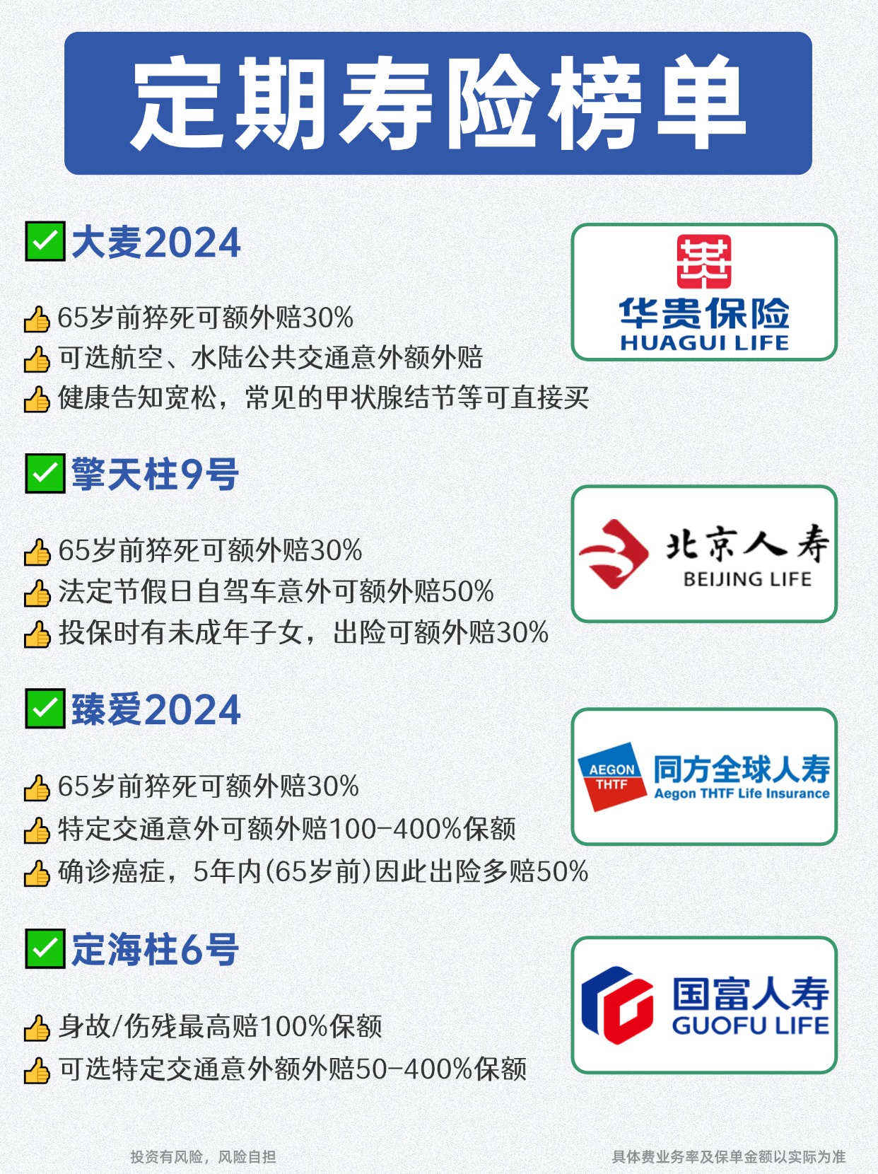 2025年豪宅行业发展前景预测及投资战略研究_人保伴您前行,人保护你周全