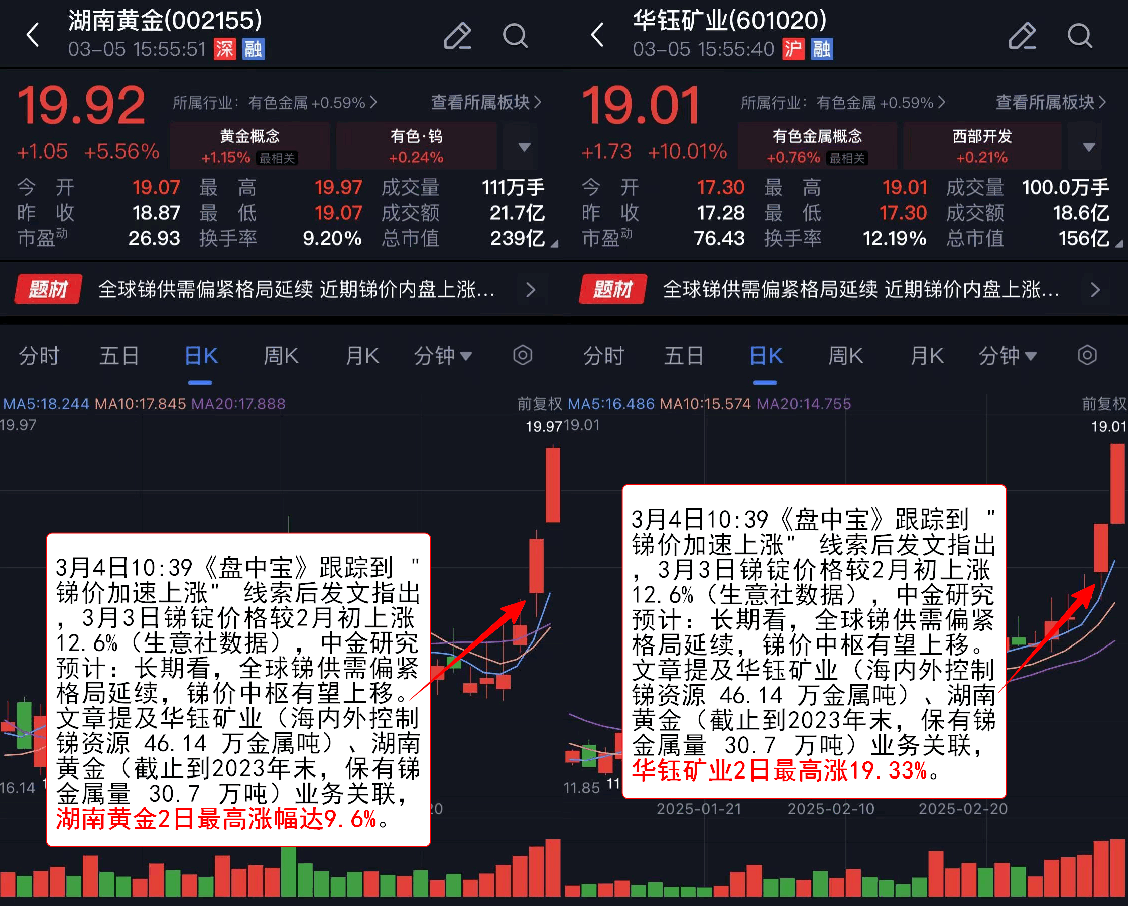 人形机器人概念再度活跃 上纬新材斩获6连板
