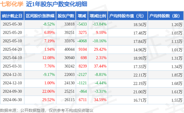 13.84亿主力资金净流入，减速器概念涨1.89%