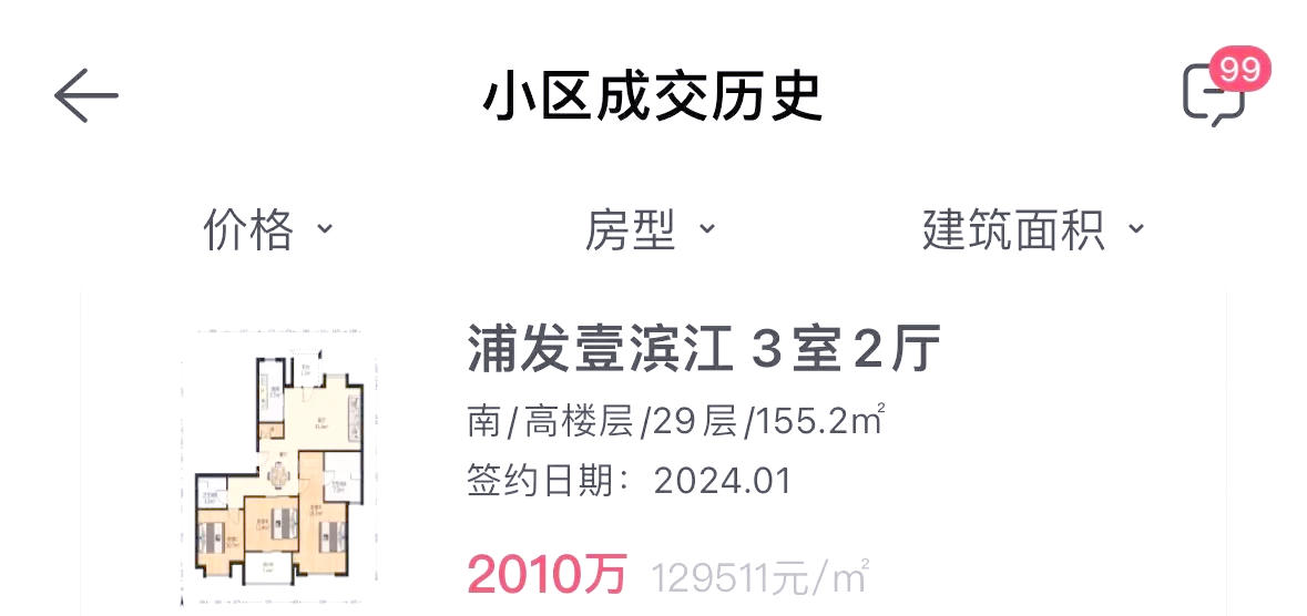 上海最大原拆原建小区回搬半月：月租炒到约3000元，有房源挂牌价超5.9万元/平方米！房东们开始高价卖房，律师：这种房交易风险大