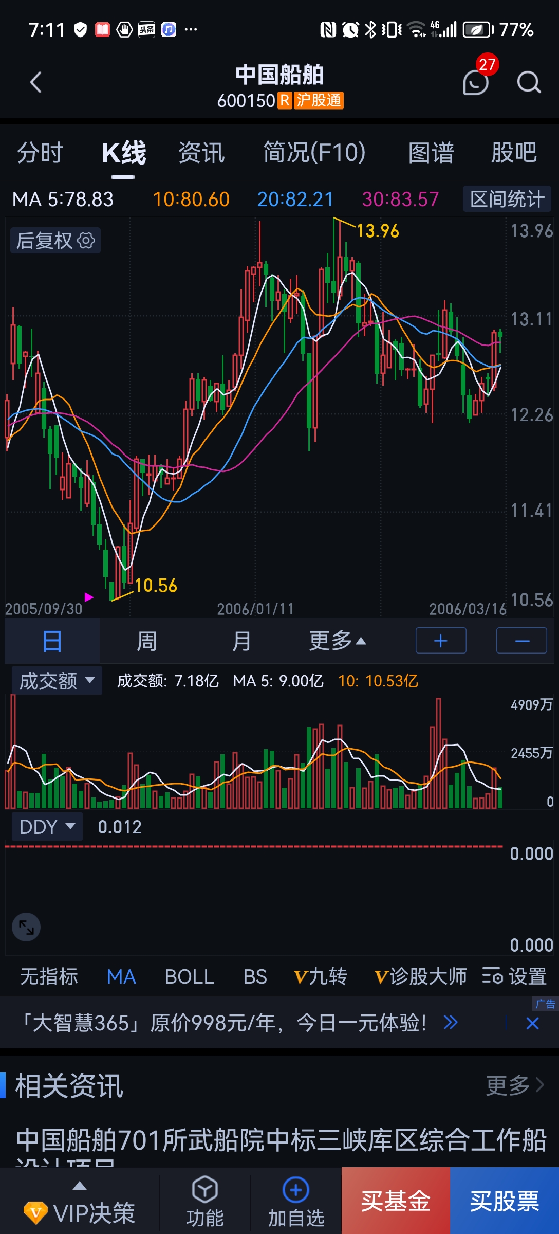 格林达(603931.SH)：聚合投资持有的公司股份比例从19%变动至18%