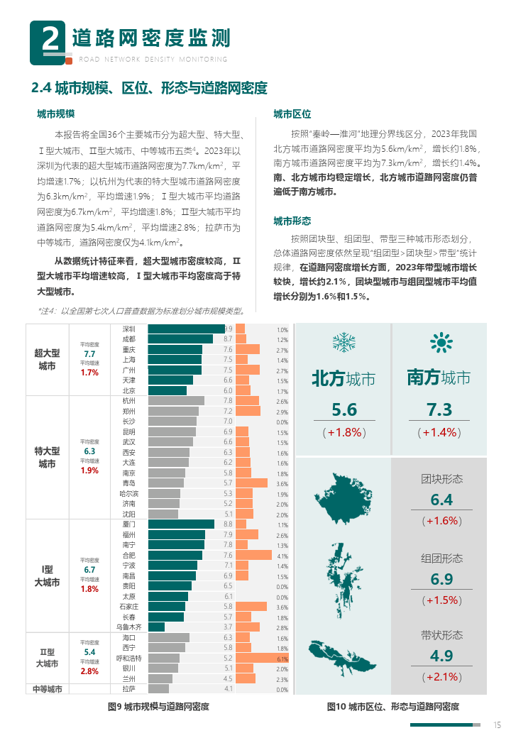 中国兵器工业集团主要经营指标全面达成“双过半”