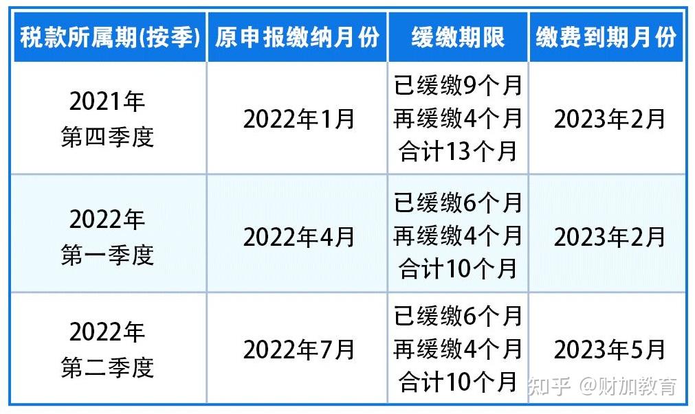 反洗钱系列规章重磅升级！可疑交易“证据链”保存期由5年延长至10年，非现场检查也来了！