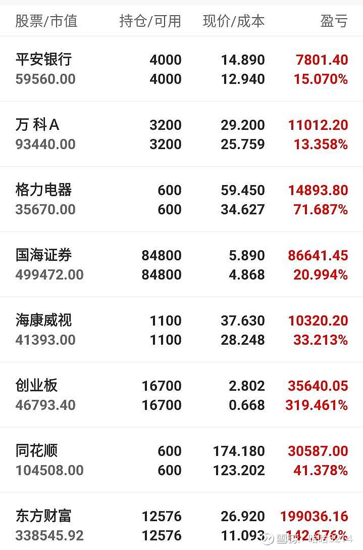 银行股遭遇“牛回头”！后市怎么看？