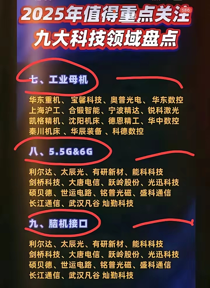 人保车险,人保服务_2025年中国脑机接口行业：从实验室到临床的技术跨越
