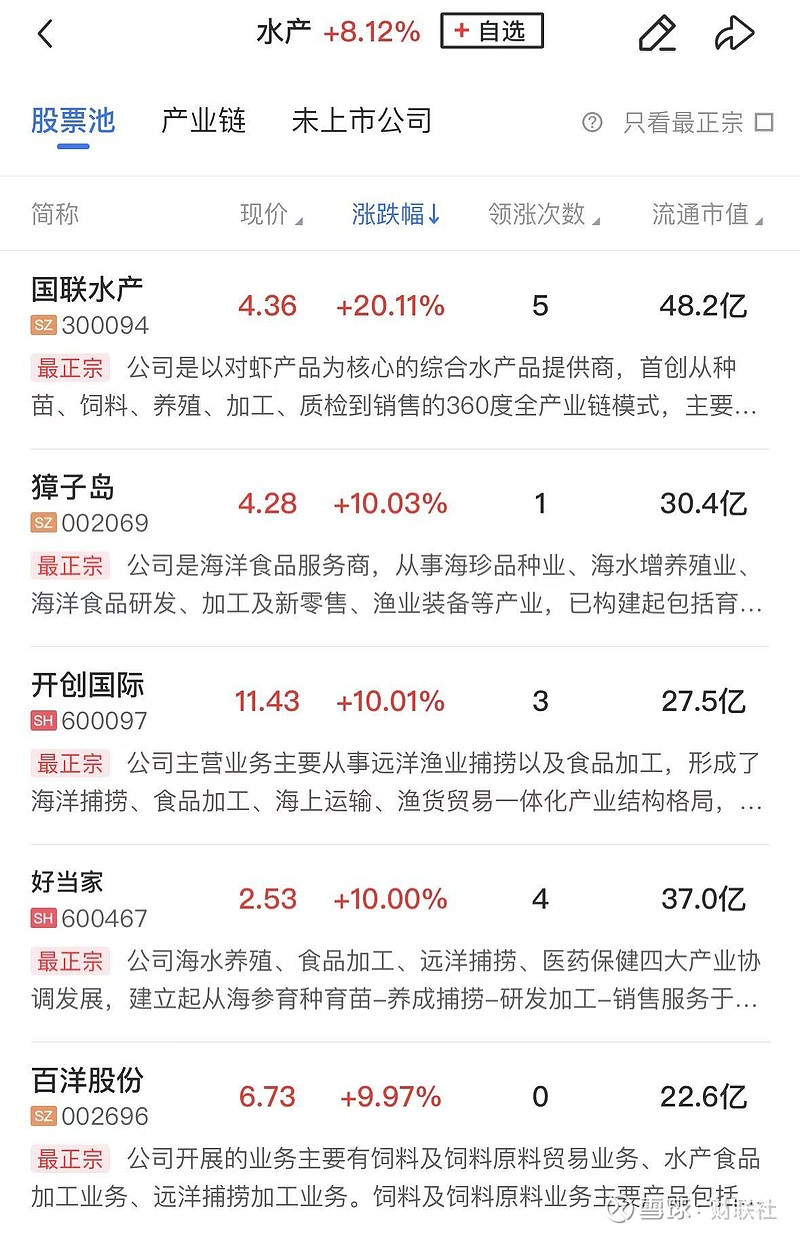 7月17日上证指数收盘上涨0.37%，创业板指上涨1.76%，算力硬件、医药板块全线爆发