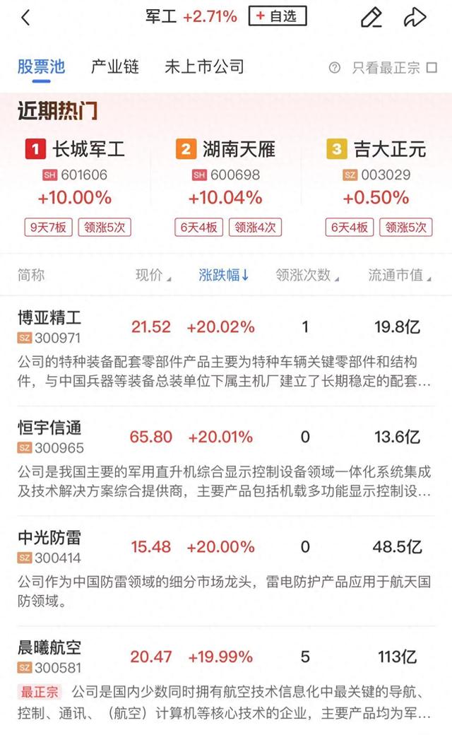 收评：创业板指涨1.76% CPO板块再度强势