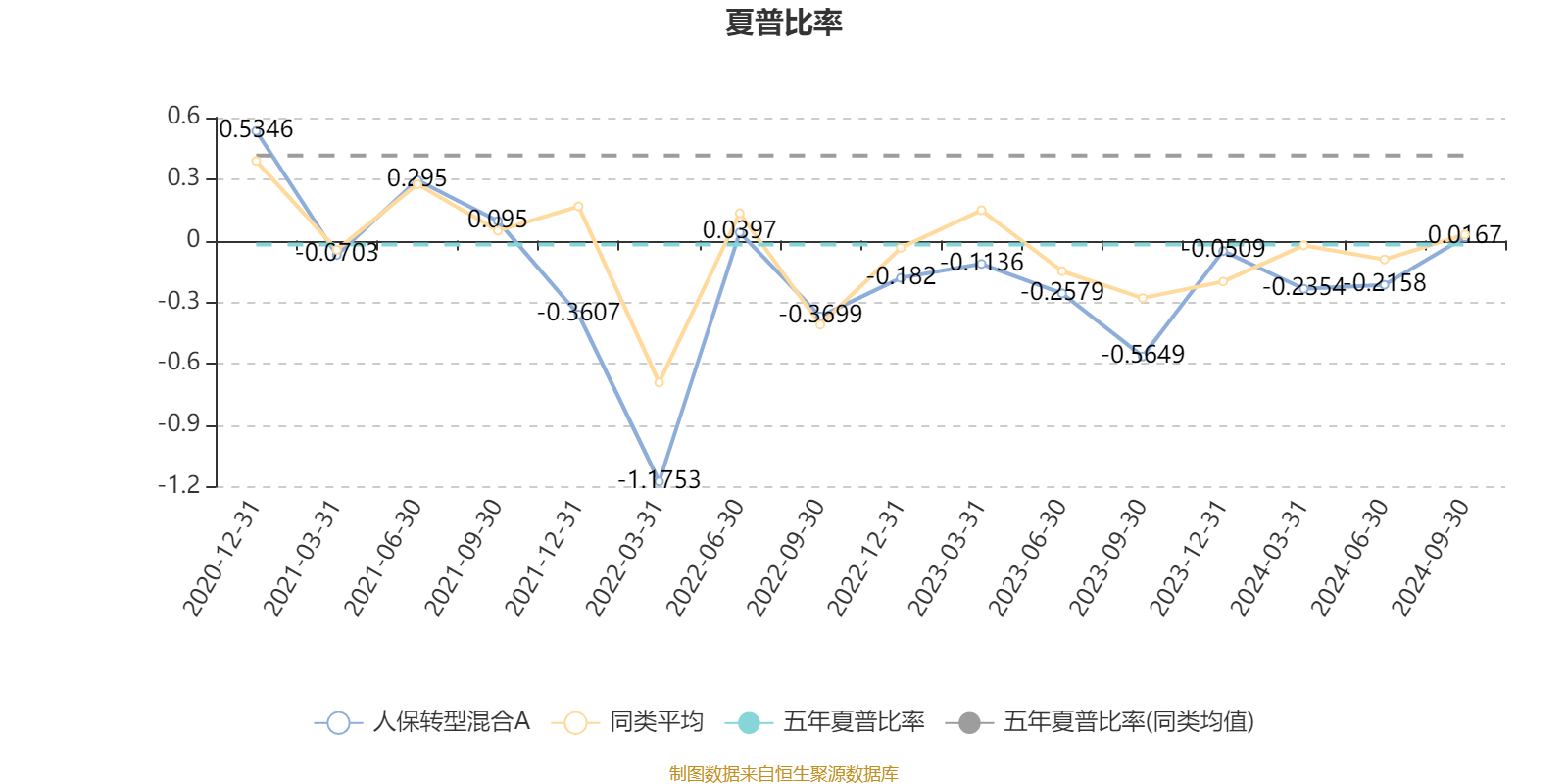 拥有“如意行”驾乘险，出行更顺畅！,人保护你周全_2024年石油化工产业发展现状及未来发展趋势分析预测
