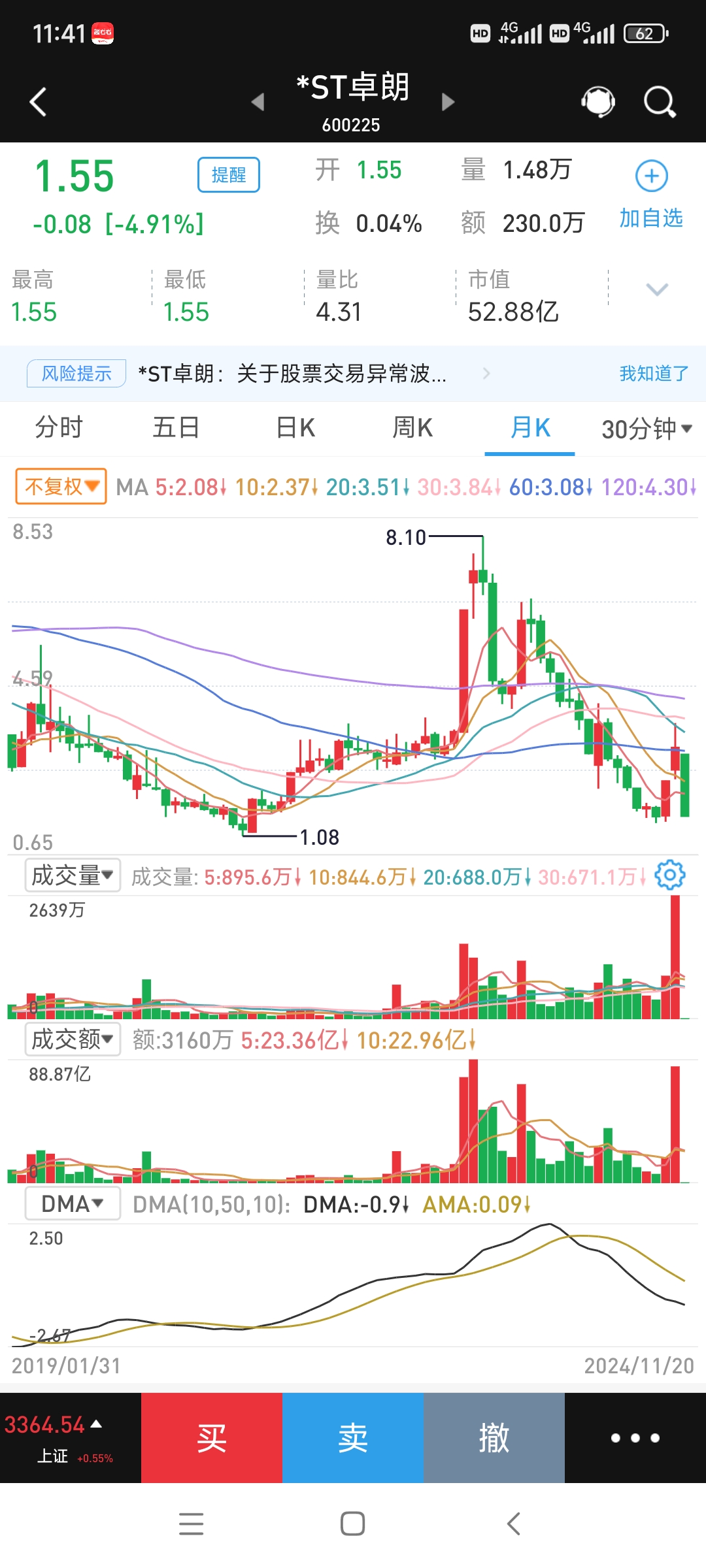 112只ST股预告2025年上半年业绩 11股净利预盈