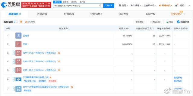 多只科技主题基金提前结募！为何火热？