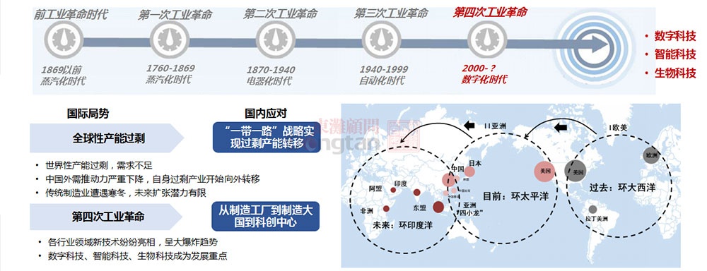范式变革重塑产业纪元 绿色智造驱动崭新未来——“第12届世界化学工程大会暨第21届亚太化工联盟大会”在京闭幕