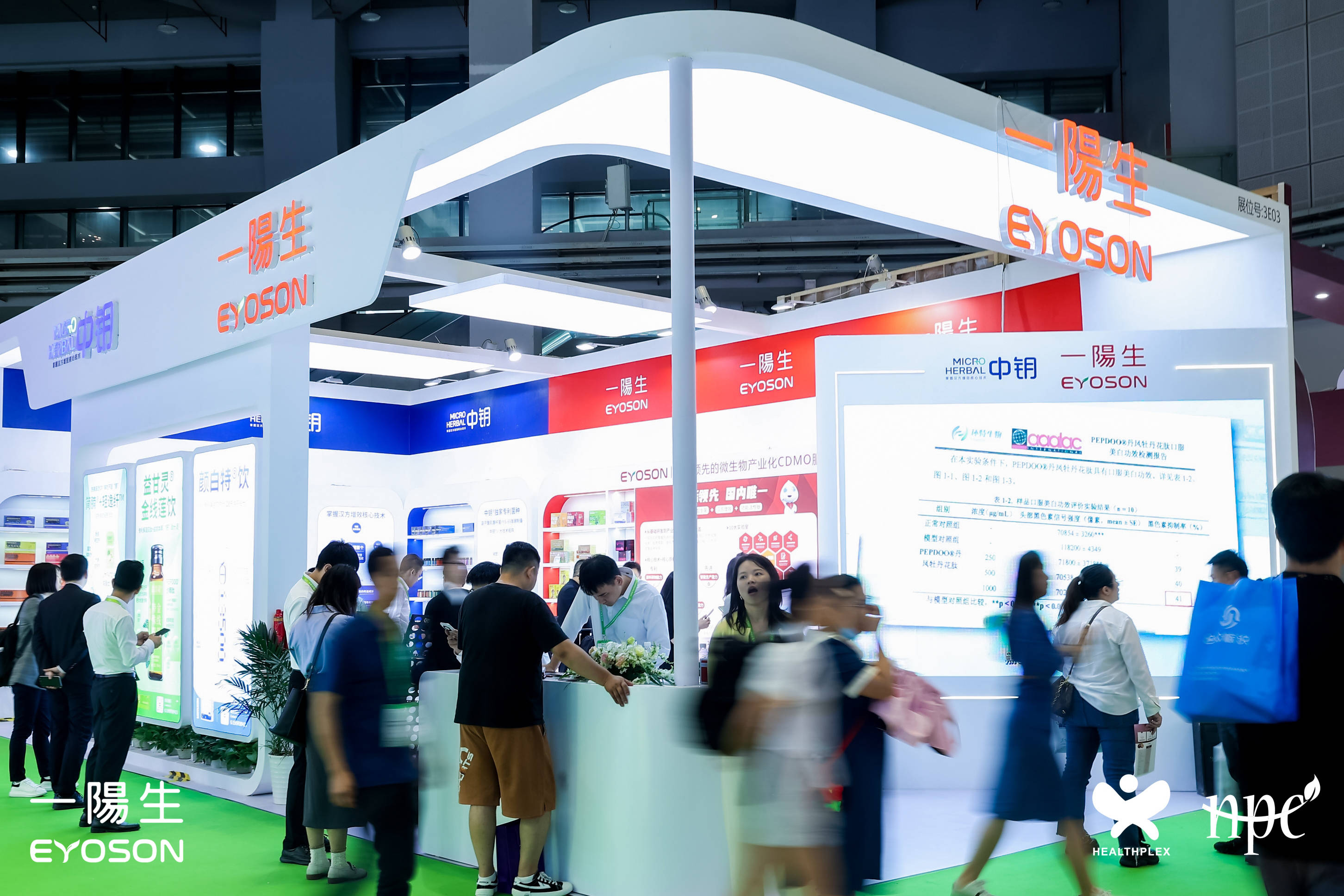 2024年中国微生物产业发展现状、竞争格局及未来发展趋势分析_拥有“如意行”驾乘险，出行更顺畅！,人保财险 