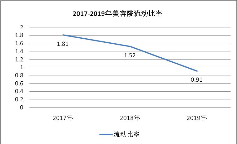 人保车险,人保护你周全_2025中国网约车行业市场深度调研及未来发展趋势预测