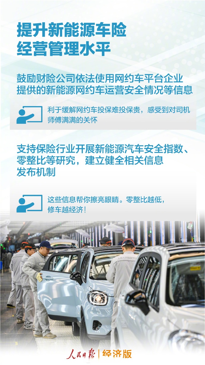 拥有“如意行”驾乘险，出行更顺畅！,人保有温度_2025中国电视媒体行业：正在积极转型