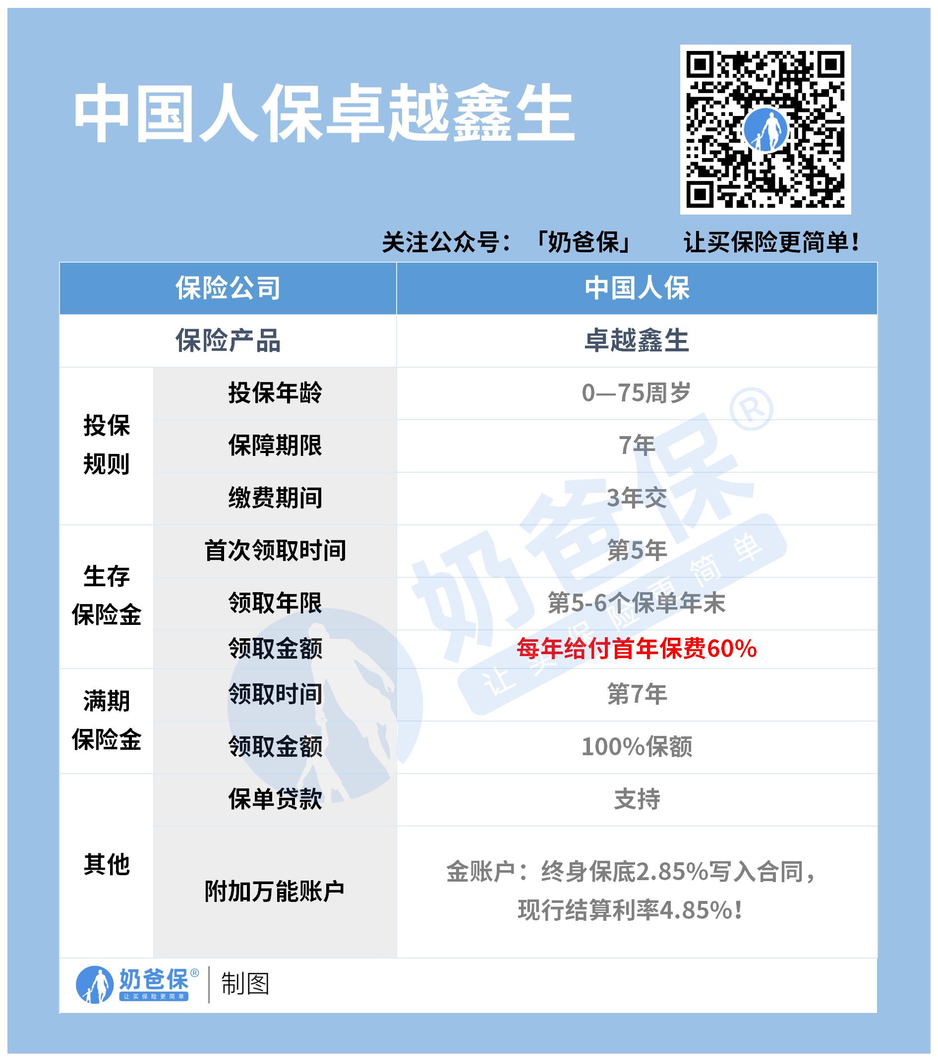 人保车险,人保护你周全_2025年光端机行业发展前景预测及投资战略研究