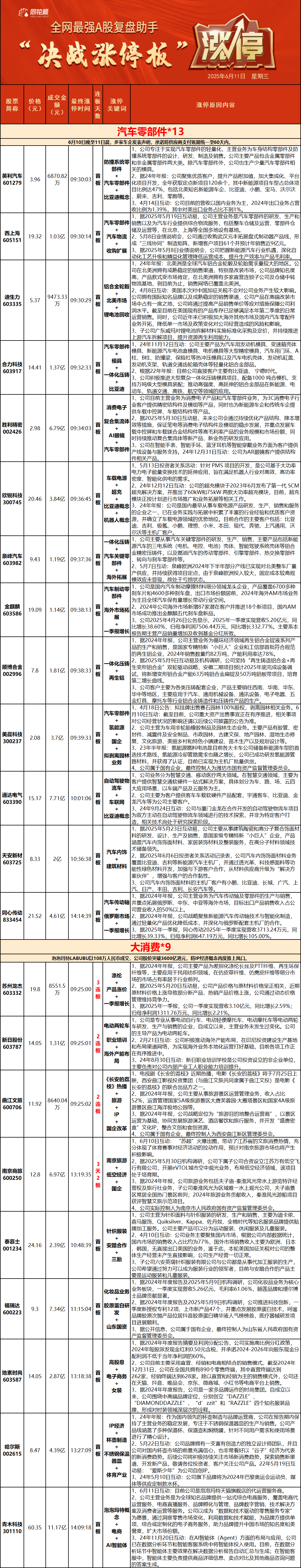 稀土永磁概念强势 久吾高科涨超13%