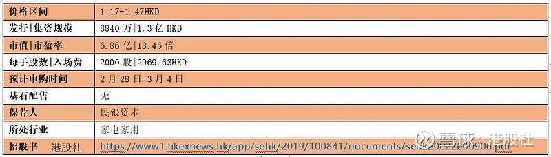 父亲的公司从新三板摘牌了，儿子的新三板公司闯关北交所 汽车内外饰企业乔路铭因关联交易“吃”警示函