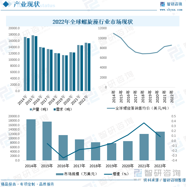 闽发铝业：公司业绩受市场竞争激烈和行业发展影响有所下降