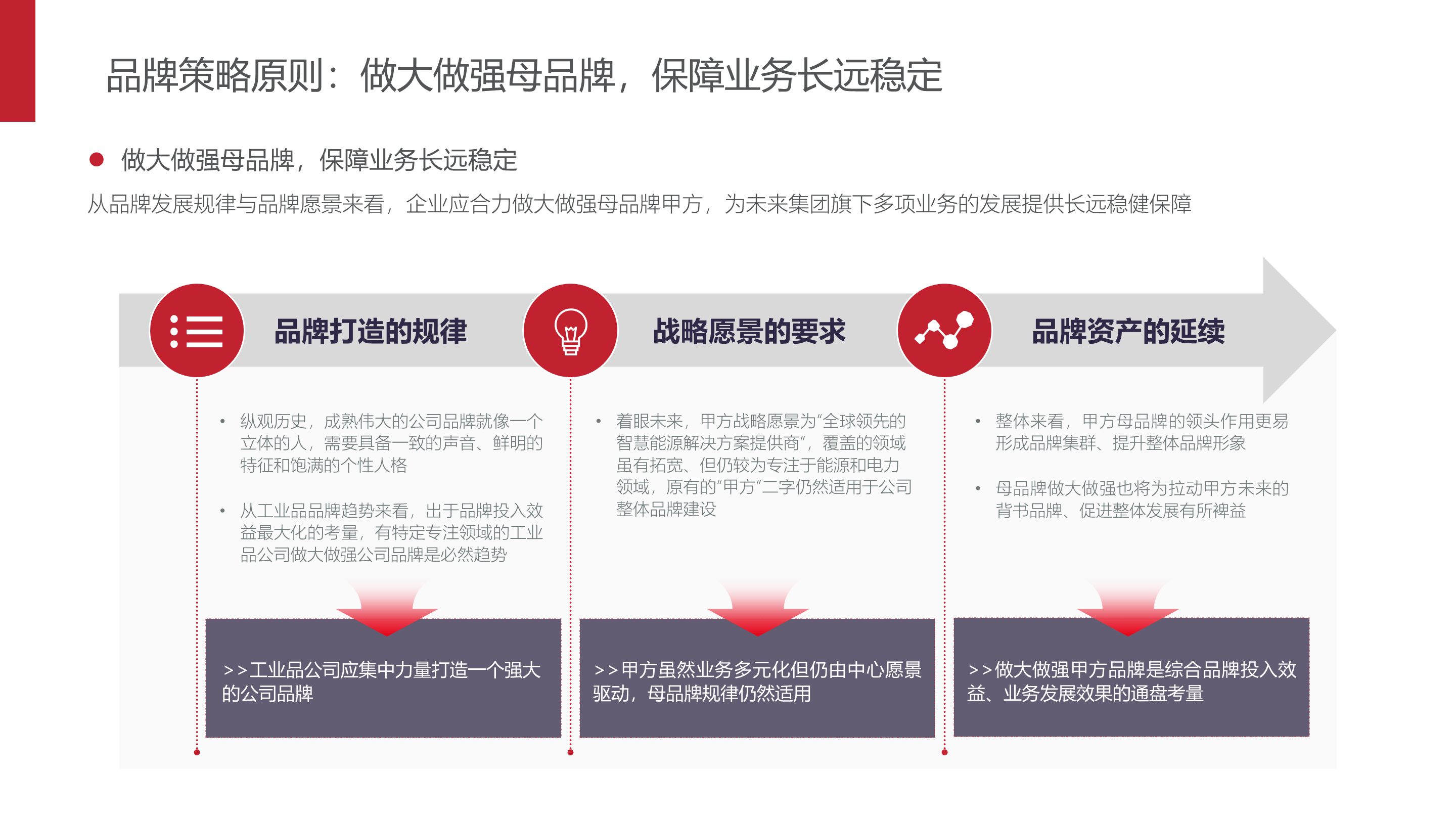 2025中国镍铁行业：在未来几年内仍将保持良好的发展态势_人保车险   品牌优势——快速了解燃油汽车车险,人保护你周全