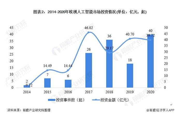 欧盟发布通用人工智能模型提供商指南