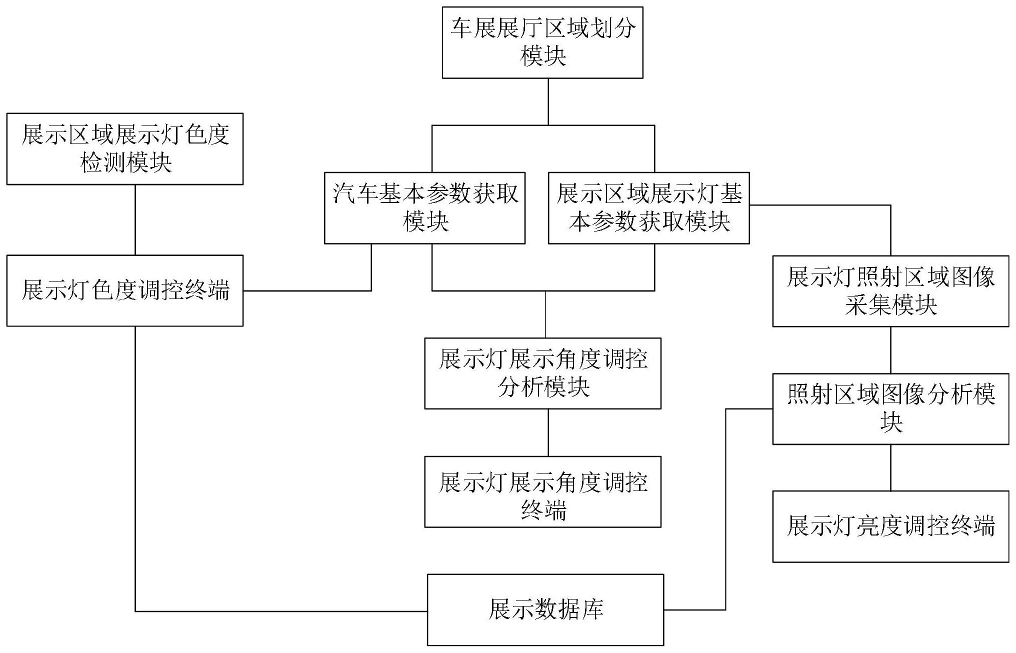 中控技术获得发明专利授权：“一种阀门粘滞检测方法和装置”