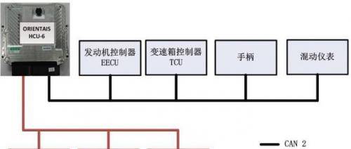 上汽集团获得发明专利授权：“发动机机油乳化的预警方法、整车控制器及车辆”