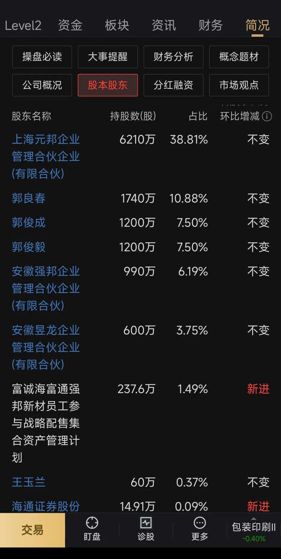 鸿博股份换手率39.59%，深股通龙虎榜上净买入1.57亿元