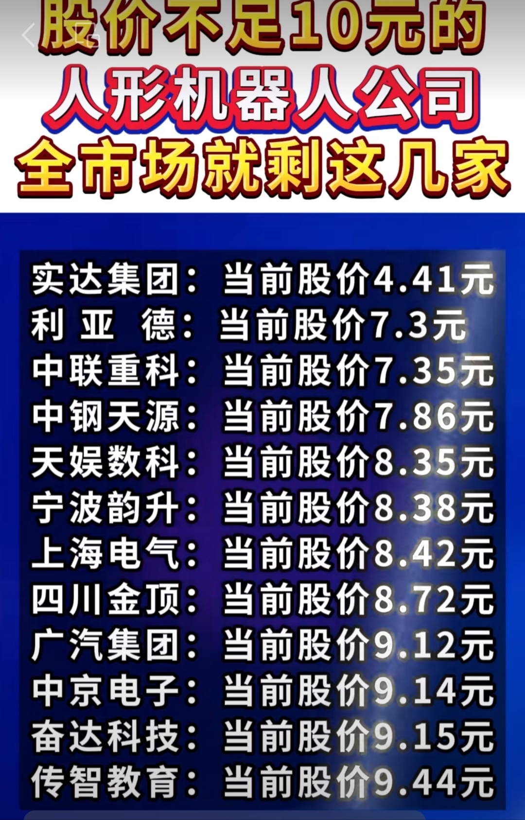 连续多年财务造假，这家公司将终止上市！股价仅剩0.63元