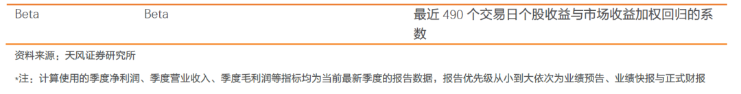 万源通换手率43.91%，2机构现身龙虎榜