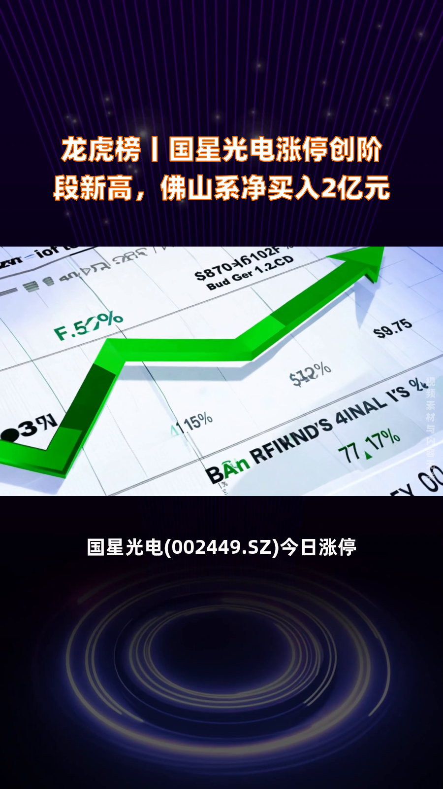 广信科技换手率22.31%，机构龙虎榜净买入1344.89万元