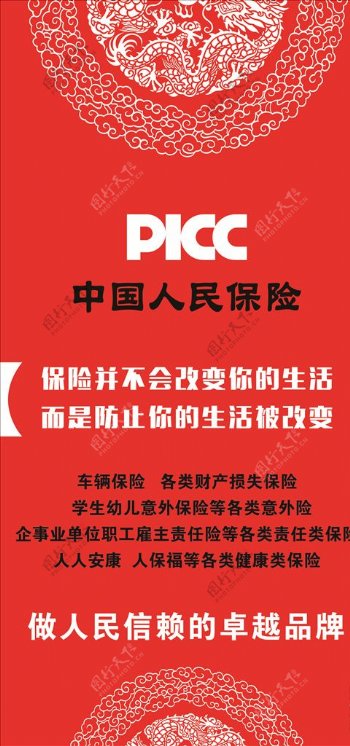 2025中国农村电网改造行业：应充分考虑市场需求的变化趋势_人保伴您前行,人保财险政银保 