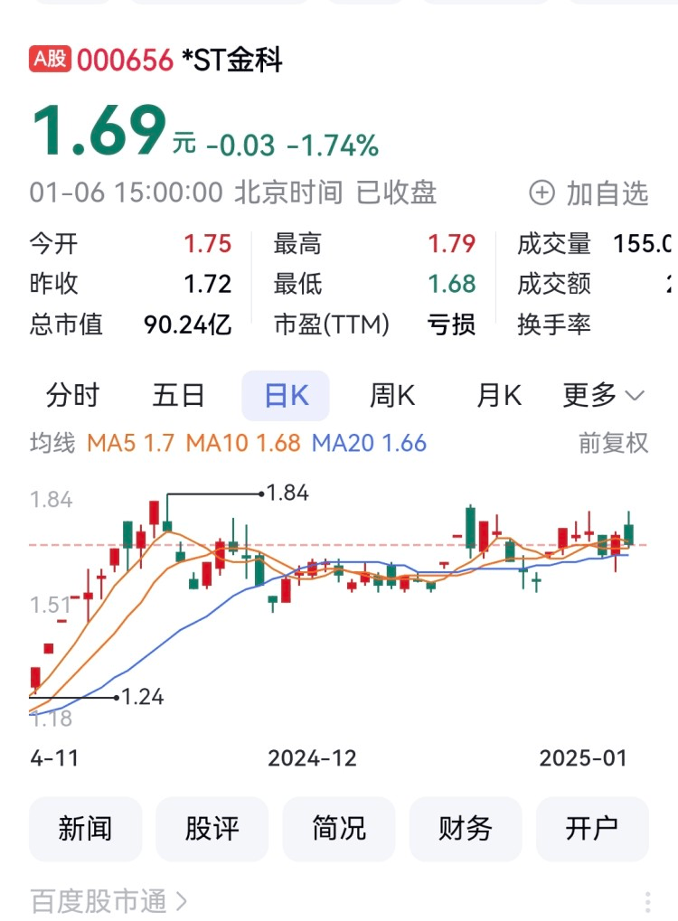 ST盛屯大宗交易成交206.64万元